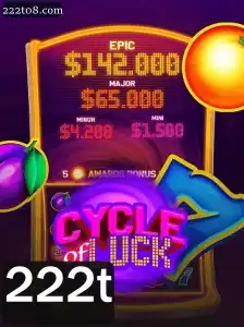 Explorando as Regras e a Emoção do Jogo CycleofLuck